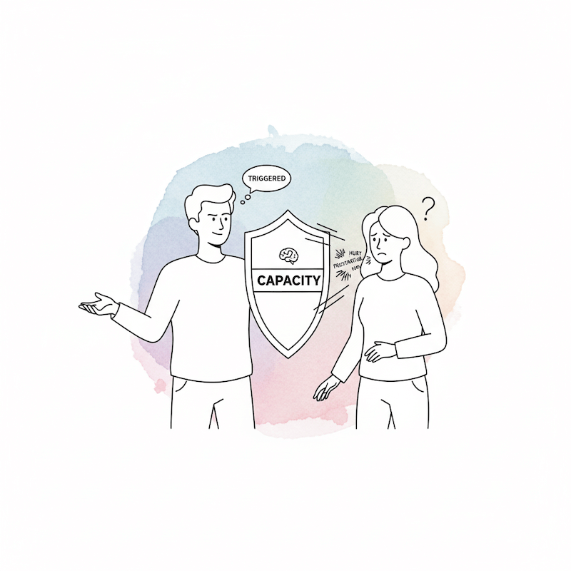 Your “emotional capacity” isn’t an excuse to be a jerk